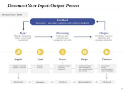 How to achieve process transformation in any organization powerpoint presentation slides