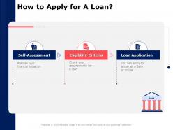 How to apply for a loan application ppt powerpoint presentation professional background designs