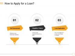 How to apply for a loan check your ppt powerpoint presentation visual aids show