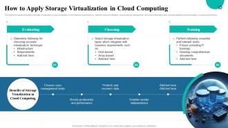 How To Apply Storage Virtualization In Cloud Computing