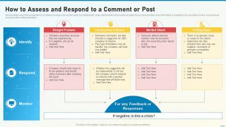 How To Assess And Respond To A Comment Or Post Social Media Playbook