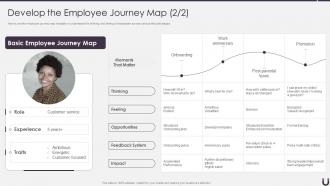 How To Attract And Retain The Best Talent Develop The Employee Journey Map