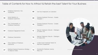 How To Attract And Retain The Best Talent For Your Business Complete Deck