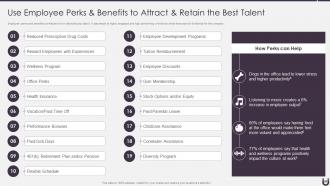 How To Attract And Retain The Best Talent For Your Business Complete Deck