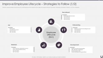 How To Attract And Retain The Best Talent Improve Employee Lifecycle Strategies To Follow