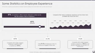 How To Attract And Retain The Best Talent Some Statistics On Employee Experience