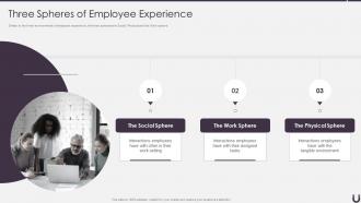 How To Attract And Retain The Best Talent Three Spheres Of Employee Experience