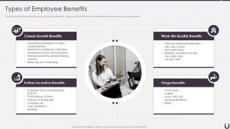 How To Attract And Retain The Best Talent Types Of Employee Benefits