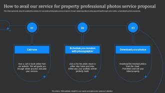 How To Avail Our Service For Property Professional Photos Service Proposal Ppt Inspiration