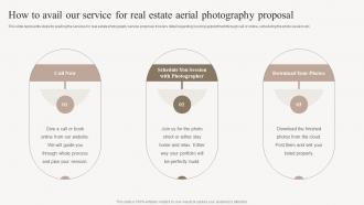 How To Avail Our Service For Real Estate Aerial Ppt Background