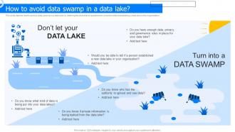 How To Avoid Data Swamp In A Data Lake Architecture And The Future Of Log Analytics