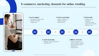 How To Boost Customer Engagement E Commerce Marketing Channels For Online Retailing