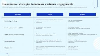 How To Boost Customer Engagement E Commerce Strategies To Increase Customer Engagements