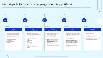 How To Boost Customer Engagement Five Steps To List Products On Google Shopping Platform