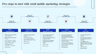 How To Boost Customer Engagement Five Steps To Start With Retail Mobile Marketing Strategies