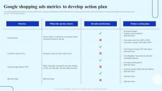 How To Boost Customer Engagement Google Shopping Ads Metrics To Develop Action Plan