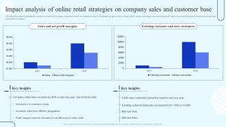 How To Boost Customer Engagement Impact Analysis Of Online Retail Strategies On Company Sales And Customer Base