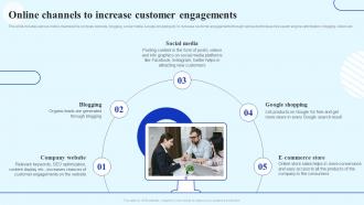 How To Boost Customer Engagement Online Channels To Increase Customer Engagements