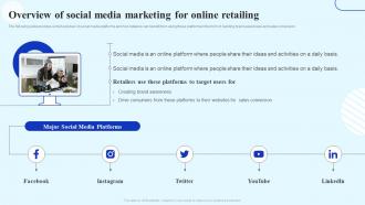 How To Boost Customer Engagement Overview Of Social Media Marketing For Online Retailing