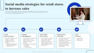 How To Boost Customer Engagement Social Media Strategies For Retail Stores To Increase Sales