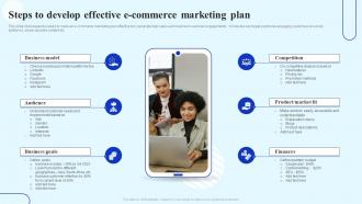 How To Boost Customer Engagement Steps To Develop Effective E Commerce Marketing Plan