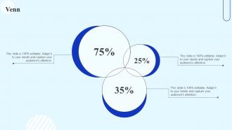 How To Boost Customer Engagement Through Venn Ppt Powerpoint Presentation File Pictures
