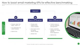 How To Boost Email Marketing KPIS For Effective Benchmarking