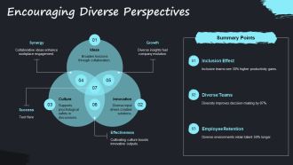 How To Build A Collaborative Workplace Culture PPT Template AT Interactive Visual
