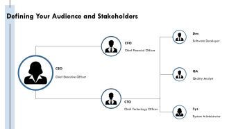 How To Build A Communication Plan PPT Information AT Engaging Aesthatic