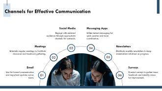 How To Build A Communication Plan PPT Information AT Pre-designed Aesthatic