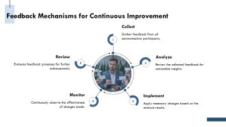 How To Build A Communication Plan PPT Information AT Best Engaging