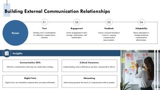How To Build A Communication Plan PPT Information AT Impactful Engaging