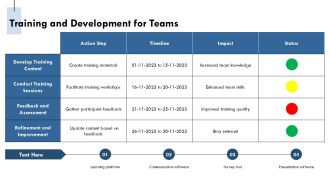 How To Build A Communication Plan PPT Information AT Compatible Engaging