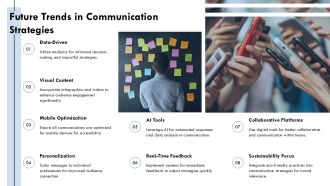 How To Build A Communication Plan PPT Information AT Interactive Engaging