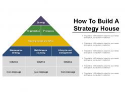 How to build a strategy house powerpoint templates
