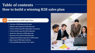 How To Build A Winning B2B Sales Plan Powerpoint Presentation Slides Customizable Good