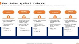 How To Build A Winning B2B Sales Plan Powerpoint Presentation Slides Professional Good