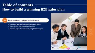 How To Build A Winning B2B Sales Plan Powerpoint Presentation Slides Slides Unique