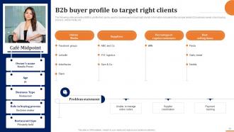 How To Build A Winning B2B Sales Plan Powerpoint Presentation Slides Downloadable Unique