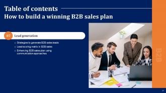 How To Build A Winning B2B Sales Plan Powerpoint Presentation Slides Customizable Unique