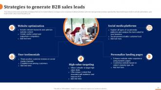 How To Build A Winning B2B Sales Plan Powerpoint Presentation Slides Compatible Unique