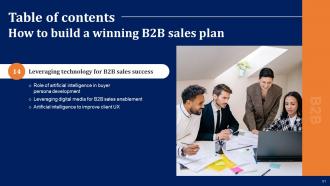 How To Build A Winning B2B Sales Plan Powerpoint Presentation Slides Ideas Content Ready
