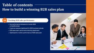 How To Build A Winning B2B Sales Plan Powerpoint Presentation Slides Editable Content Ready