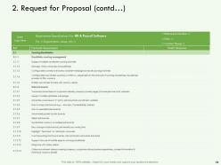 How To Build An Effective Procurement Strategy Powerpoint Presentation Slides