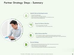 How To Build An Effective Procurement Strategy Powerpoint Presentation Slides