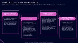 How To Build An It Culture In Organization Proactive Customer Service Ppt Mockup