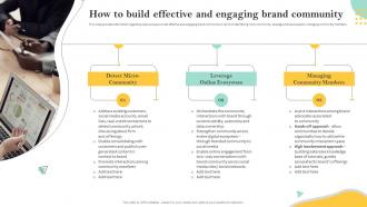 How To Build Effective And Engaging Brand Community Personnel Involved In Leveraging