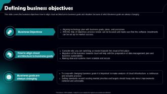 How To Build Scalable Cloud Architecture Defining Business Objectives Ppt Icon Objects