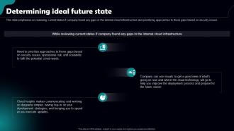How To Build Scalable Cloud Architecture Determining Ideal Future State Ppt Icon Portrait