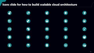 How To Build Scalable Cloud Architecture Powerpoint Presentation Slides